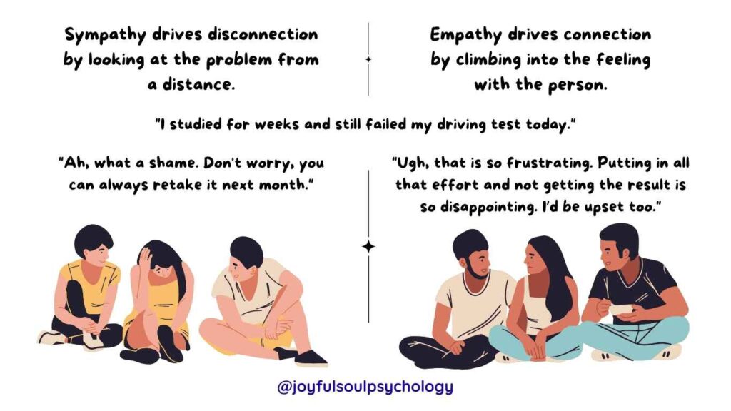 sympathy dialogue
