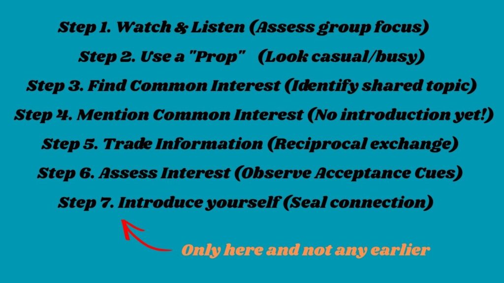 social anxiety