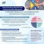Your True Communication Blueprint