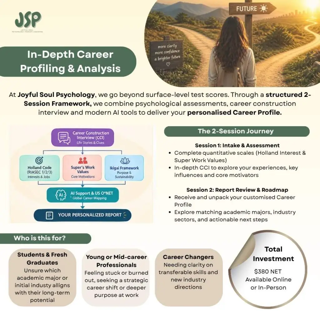In-Depth Career Profiling & Analysis