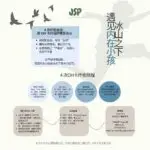 萨提亚冰山与OH卡内
